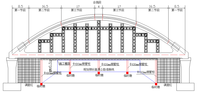 I级单线铁路工程正线及联络线投标施工组织设计（538页，无碴轨道-拱肋安装示意图