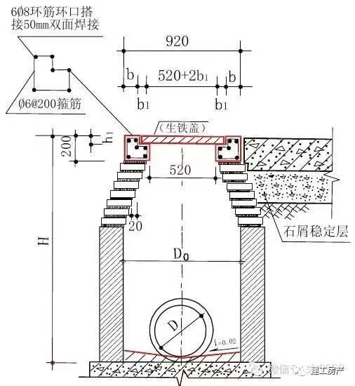 住宅质量问题的30个关键节点_18