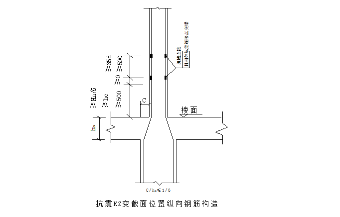 河北大学图书馆工程施工组织设计（共257页，内容丰富，附网络图）_3