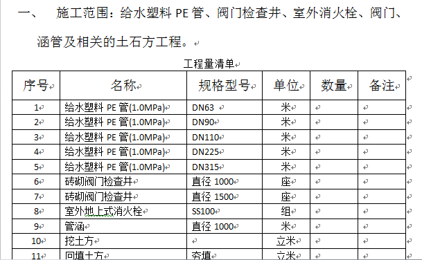 站场给排水工程技术交底_1