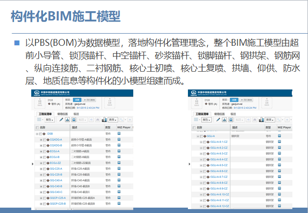 中铁隧道集团BIM施工管理平台概述_2