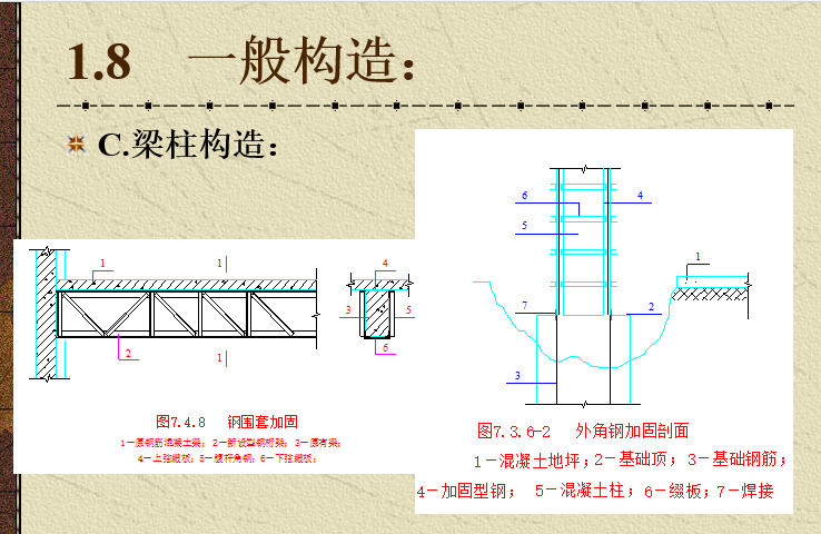 钢筋混凝土结构加固-粘贴钢板加固-钢围套加固&外角钢加固