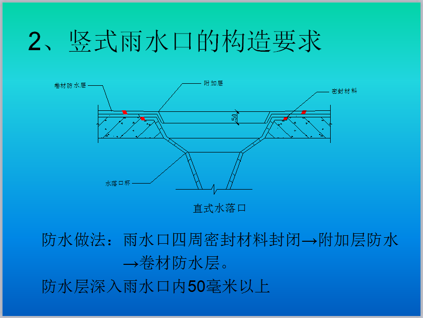 竖式雨水口的构造要求