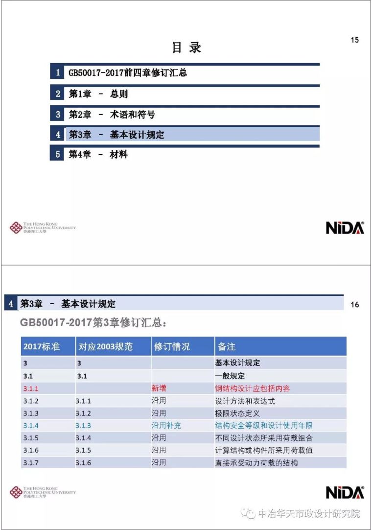 新钢结构设计标准宣贯| 第1～5章_7