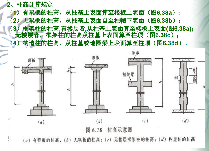 工程量清单计价讲义-混凝土及钢筋混凝土工程-柱高计算