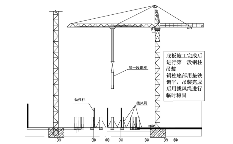 18万㎡大体量超高层220m施工组织设计（468页，解析详细）-第一段钢柱吊装