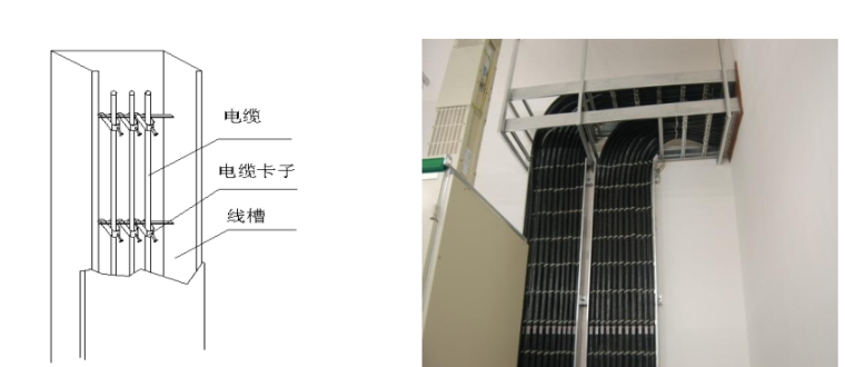 建筑机电安装工程施工典型做法图集（145页）_6