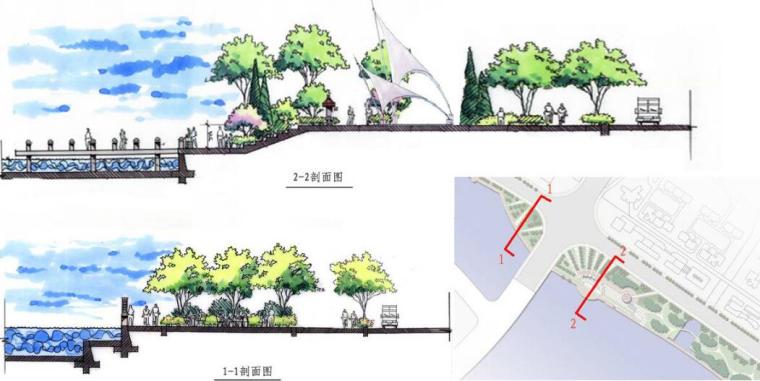 [大连]大连开发区滨海路景观设计概念性规划（PPT+52页）-剖面图