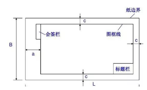 零基础室内设计资料下载-最强零基础电气识图方法96个经典电气图形符号画法