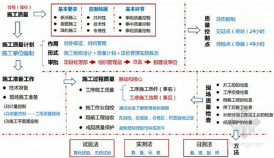 取消六边形附加筋？16G101与11G101逐条PK[四]-1.jpg