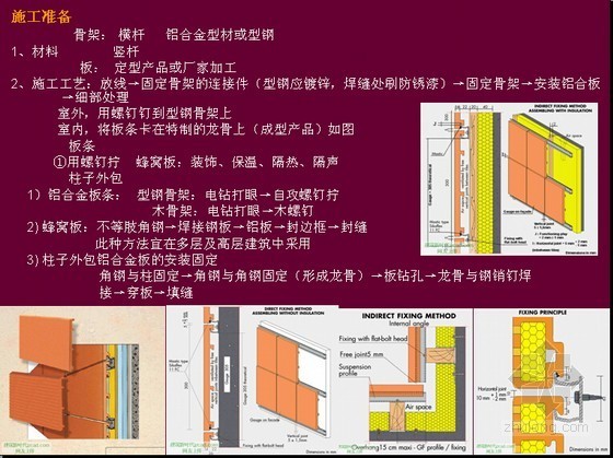 建筑工程装饰装修工程施工工艺图解（9大项 图文结合）-金属饰面板的安装 