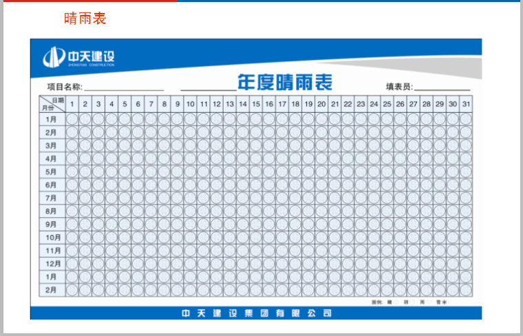 CIS图牌交底培训PPT-晴雨表