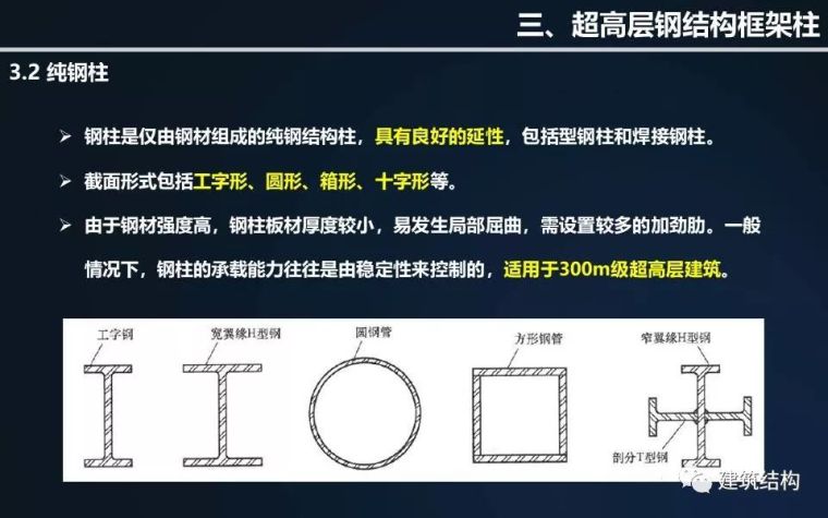 全方位剖析钢结构在超高层建筑中的应用与分析（丁洁民大师）_25