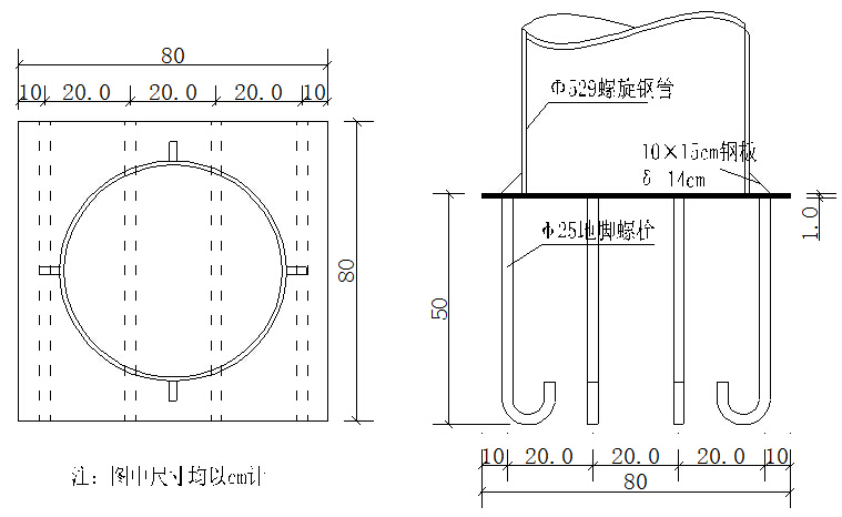 [江西]跨高速特大桥悬臂现浇连续箱梁施工方案-预埋钢板大样图