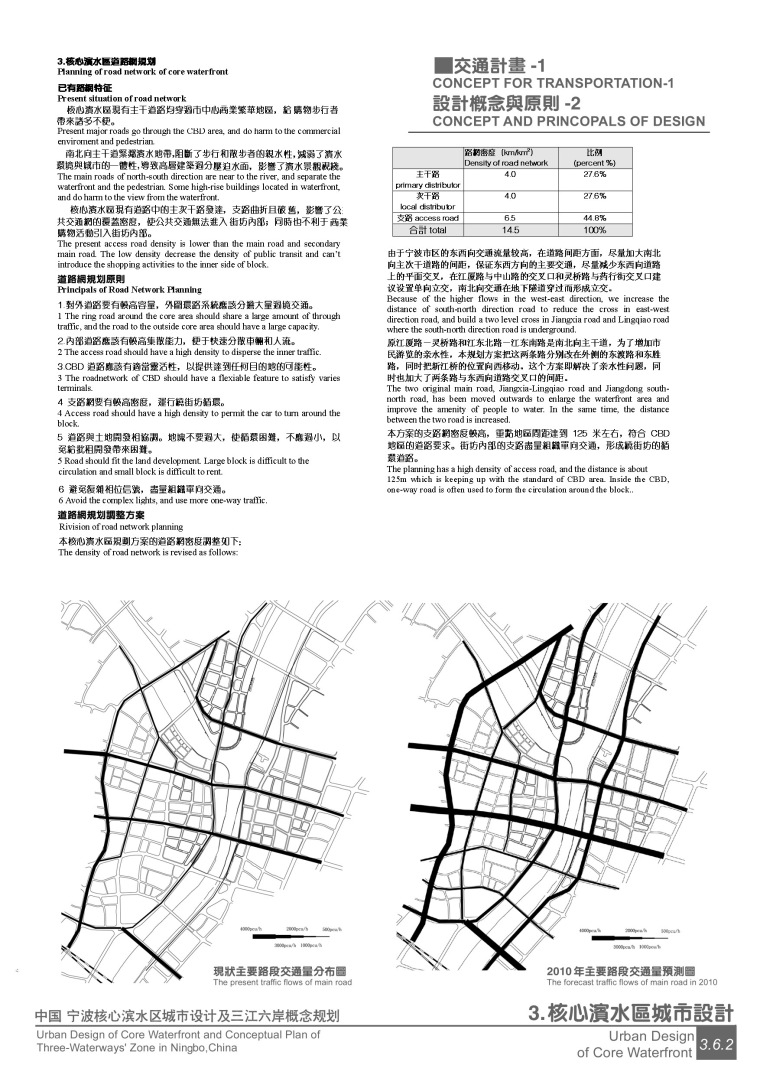 [浙江]宁波核心区城市设计及三江两岸城市概念规划设计方案文本-3_6_2