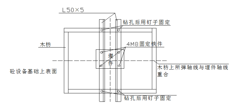 预埋件及化学锚栓计算资料下载-工业建筑预埋件施工方案