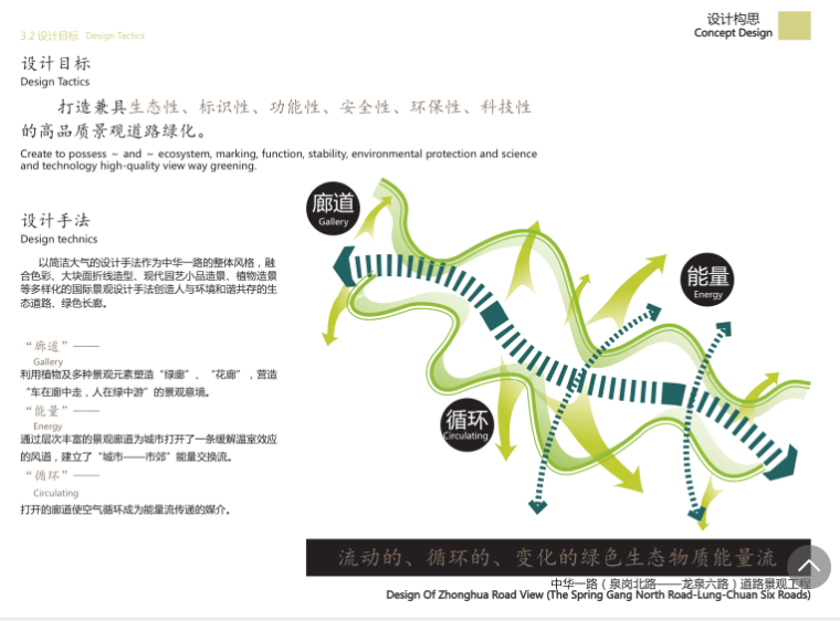 [武汉]一路街道景观（现代，休闲绿化）C-2 设计构思