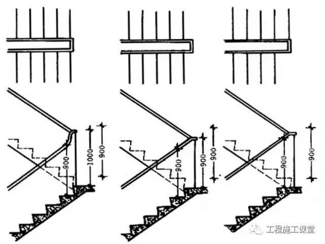楼梯的细部构造，这些数据你知道多少？_5