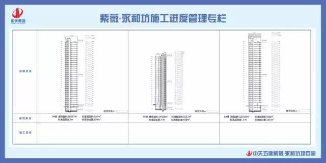 最具人性化的工地，你见过嘛？_78