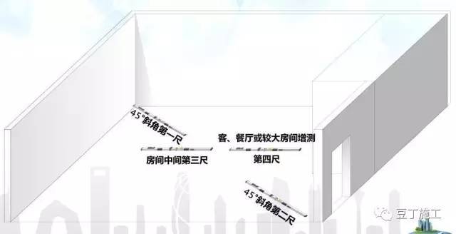 主体结构施工，如何控制尺寸偏差？配上3D图，不信学不会！_27