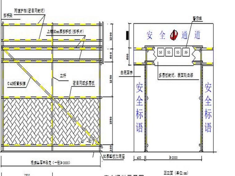 搅拌机防护棚CAD资料下载-洋房住宅及配套建筑三宝四口施工方案