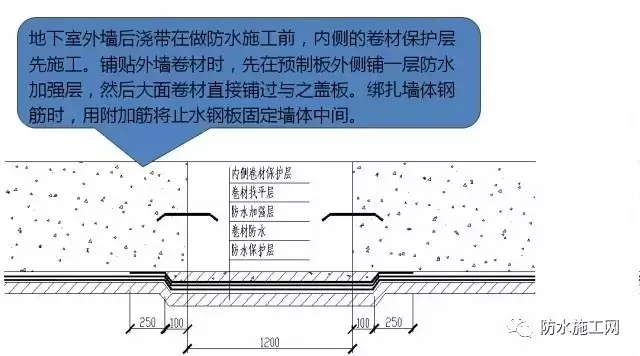 防水工程施工细部优秀做法集锦-5.webp