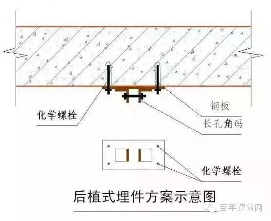 这样的施工图才能让每一个施工人员一看就懂，学起！_15