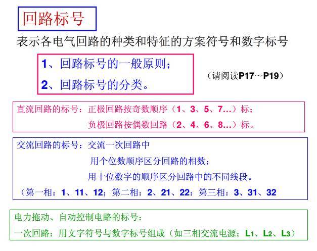 3分钟让你成为电气识图专家！_5