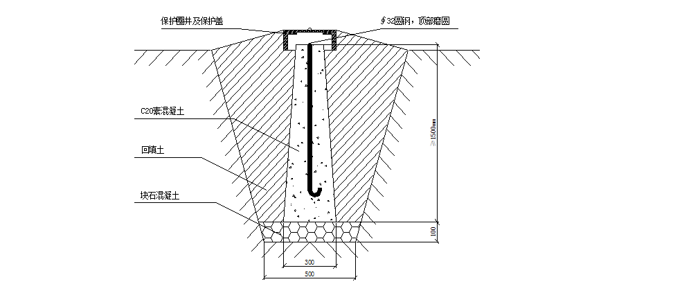 基准水准点埋设示意图