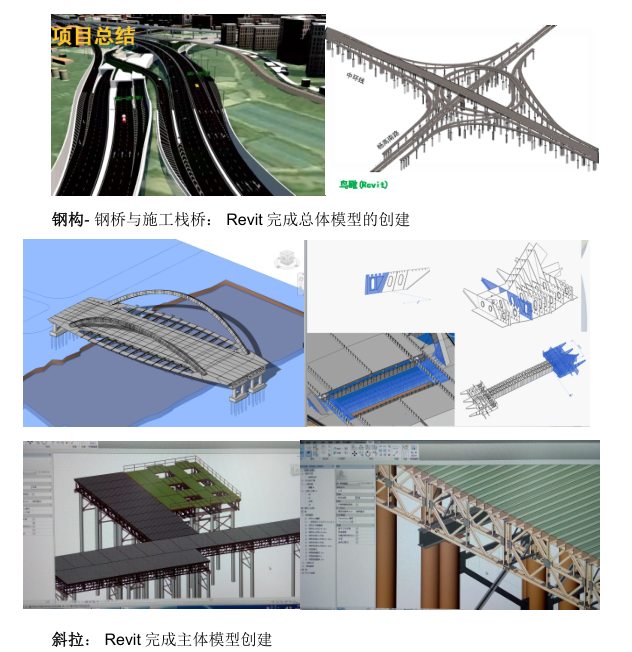 小型专业影音室资料下载-桥梁专业BIM实施建议