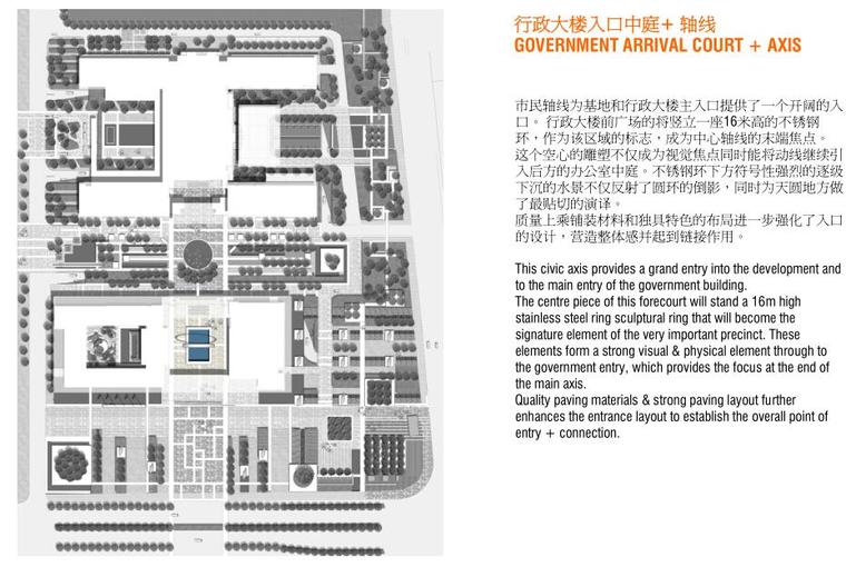 [浙江]某东部国际商务中心景观设计文本PDF（121页）-轴线分析