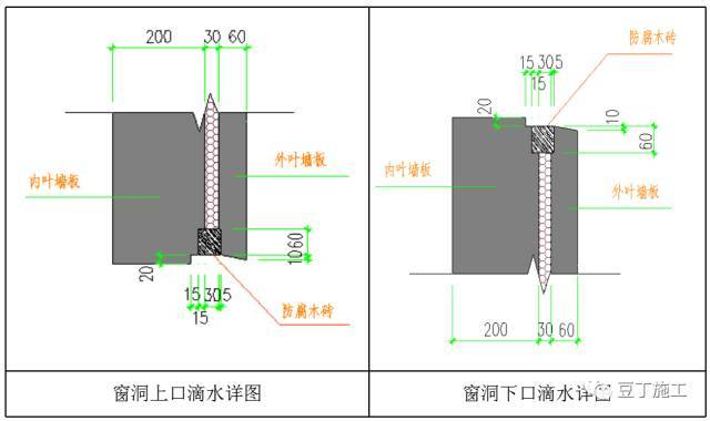 从设计到验收，原来装配式建筑施工全流程是这样的！_13