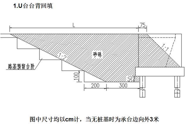 高速公路台背回填施工技巧，总结很到位！_26