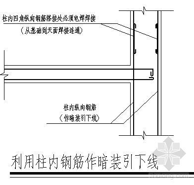 防雷设计CAD资料下载-多种防雷做法大样图及设计说明