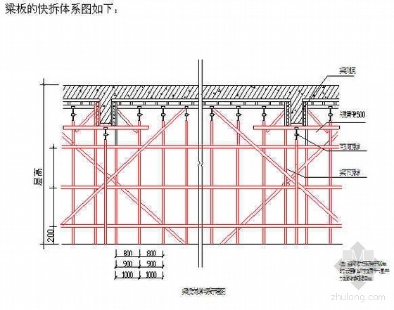 房建施工横道图资料下载-黑龙江某油库迁建工程施工组织设计（库容15000m3 附图）