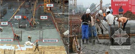 建筑工程混凝土工程施工全过程质量控制培训讲义（107页）-制备→运输→浇筑→养护