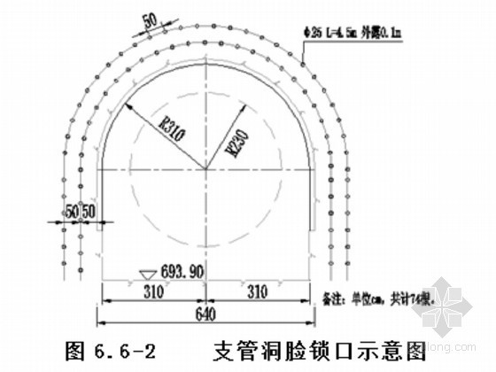 空间弯管斜井洞挖与支护施工方案- 