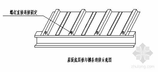 拱形屋面板资料下载-压型彩钢屋面板施工方案