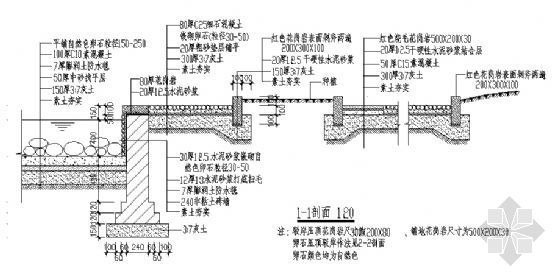 广场铺装及做法详图1-3