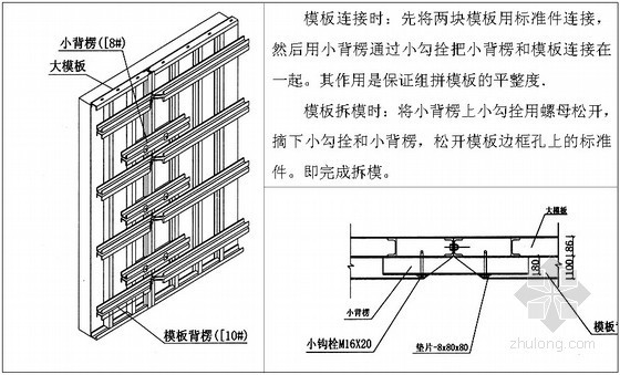 工具式大模板施工技术资料下载-核心筒结构墙体组拼式大模板施工技术总结