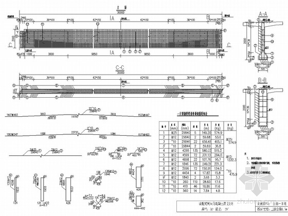 30m梁预应力钢束资料下载-跨径30m预应力混凝土T梁桥上部构造通用图210张3套（梁高2m）