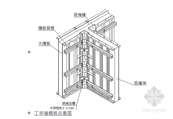 北京竹模板混凝土资料下载-[北京]医疗楼工程模板工程施工方案(共92页 计算详细)