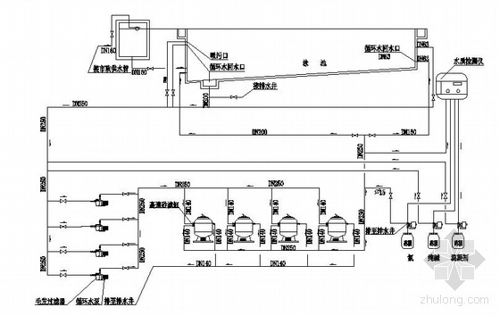 酒店锅炉系统循环图资料下载-泳池循环过滤消毒系统图