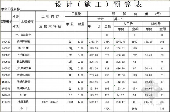 电缆防爆井资料下载-[黑龙江]煤矿主井皮带秤安装工程预算书（2014）