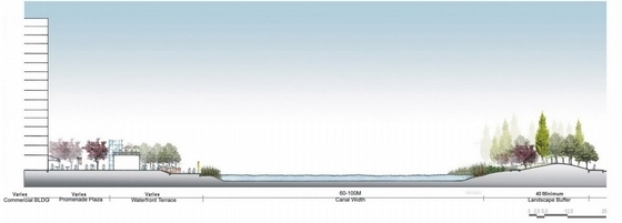 [宁波]城市河岸滨水开放空间景观设计方案（知名设计机构）-河畔商业区剖面图