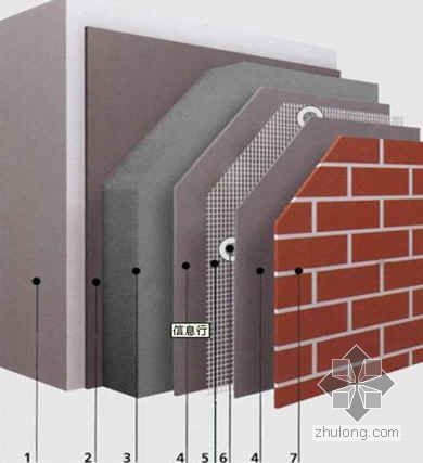 外墙无机保温砂浆资料下载-胶粉聚苯颗粒保温砂浆外墙外保温施工方案（附图）
