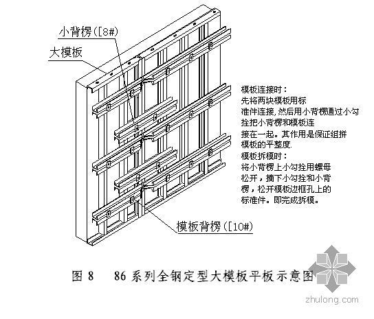 筏板工程施工工艺资料下载-北京某危旧房改造项目模板工程施工方案（全钢大模板 木胶合板）
