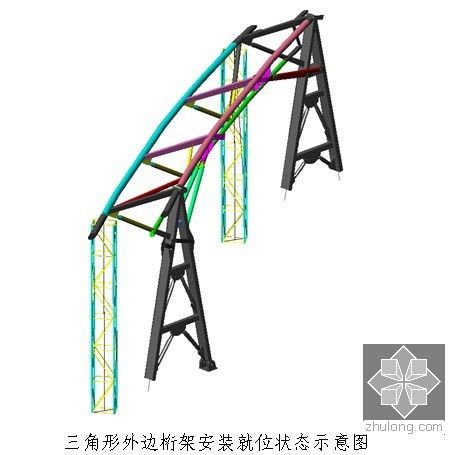 [北京]火车站雨棚钢结构施工方案（效果图丰富）-图5