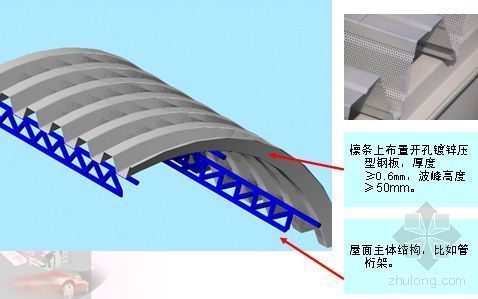 屋面檩条构造资料下载-北京某场馆金属屋面基本构造立体展示方案