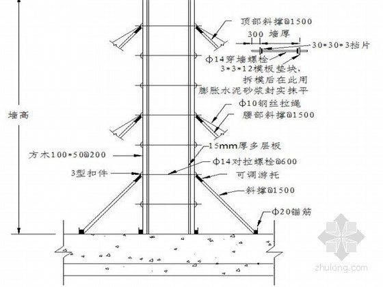 [天津]高层框架结构商务楼施工组织设计（338页）-墙模板支设 